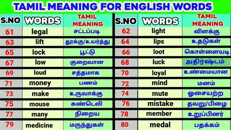 gorgeous meaning in tamil|gorgeous words in tamil.